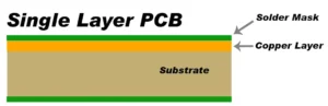PCB 1 capa